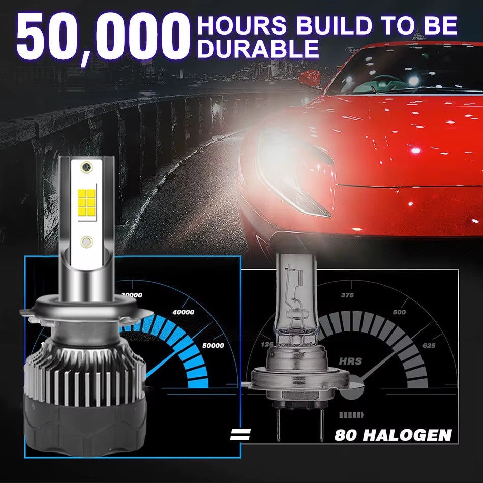 CARLITEK 1000W H7 LED Car Headlight H4 H11 Bulb 9012 H3 H1 H8 H9 9005 9006 9007 9008 880 881 H27 LED Auto Lamp 4300K 6K 8K 12V